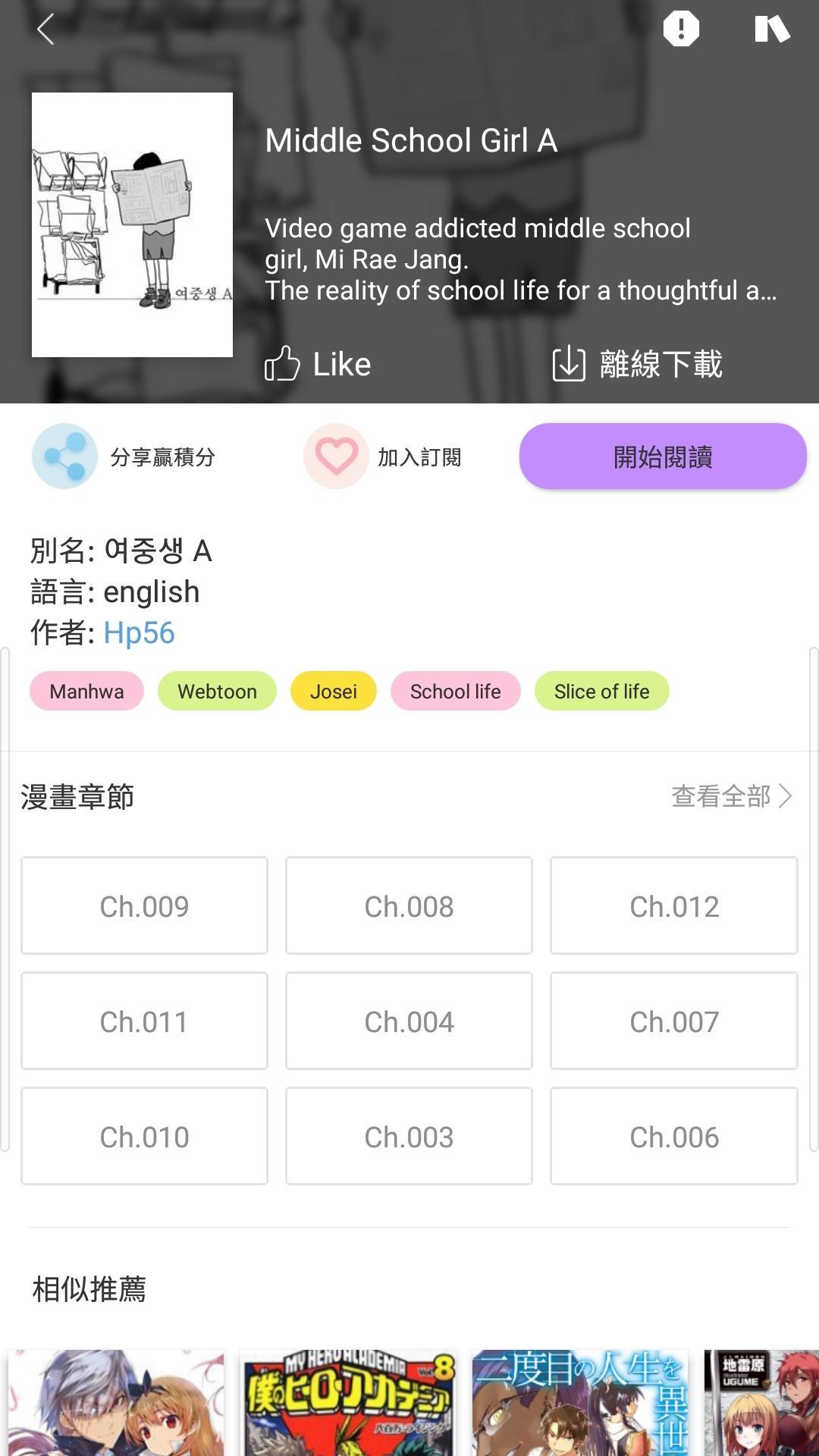 Manga Yaoi - Free Yaoi Manga Reader