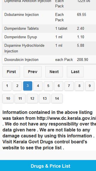 DRUGS PRICE LIST KERALA ver 2