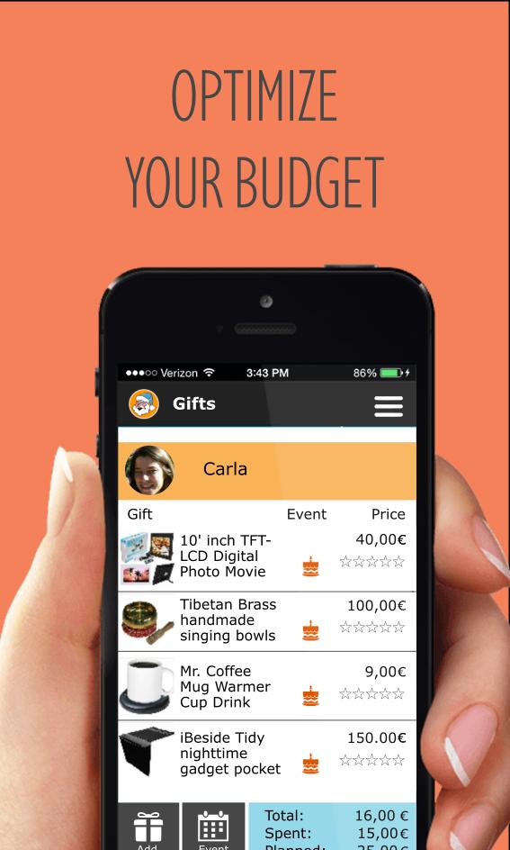 Original Christmas Presents