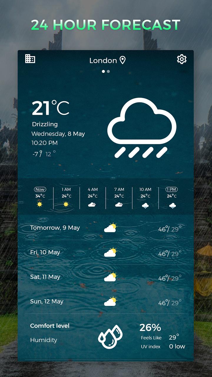 Daily Live Weather Forecast App 2019