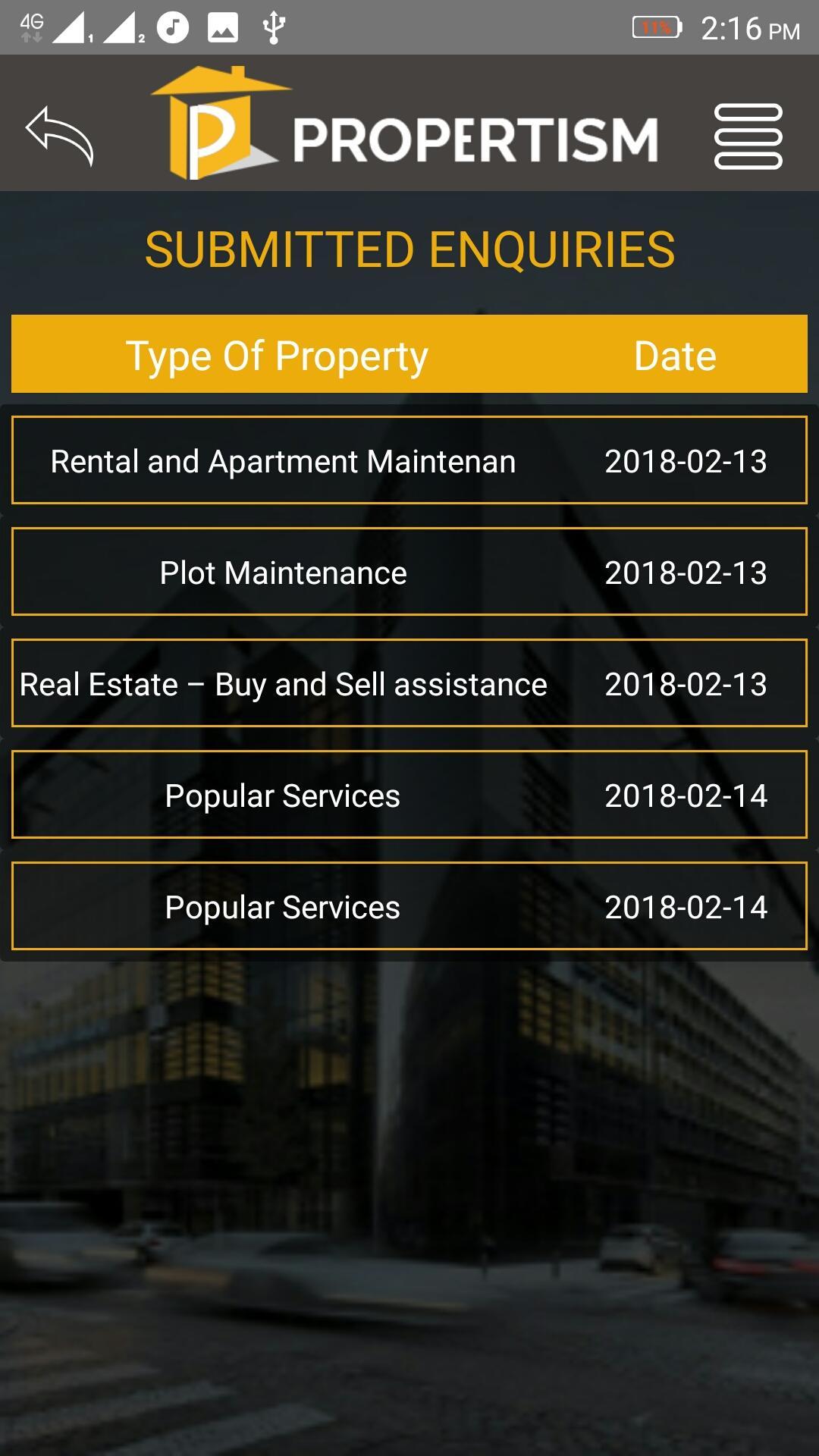 Propertism Realty Advisors LLP