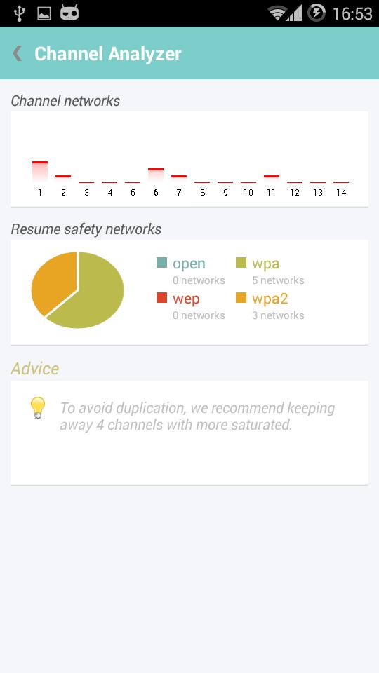 Wifi Inspector & Analyzer
