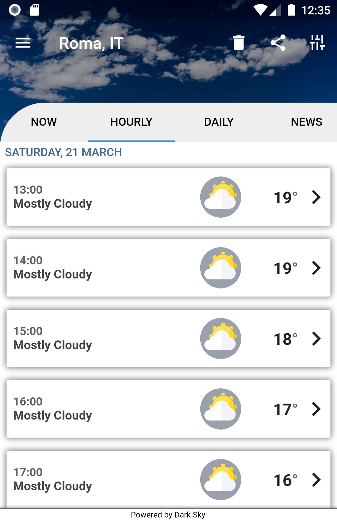 Weather - Will be Sunny?