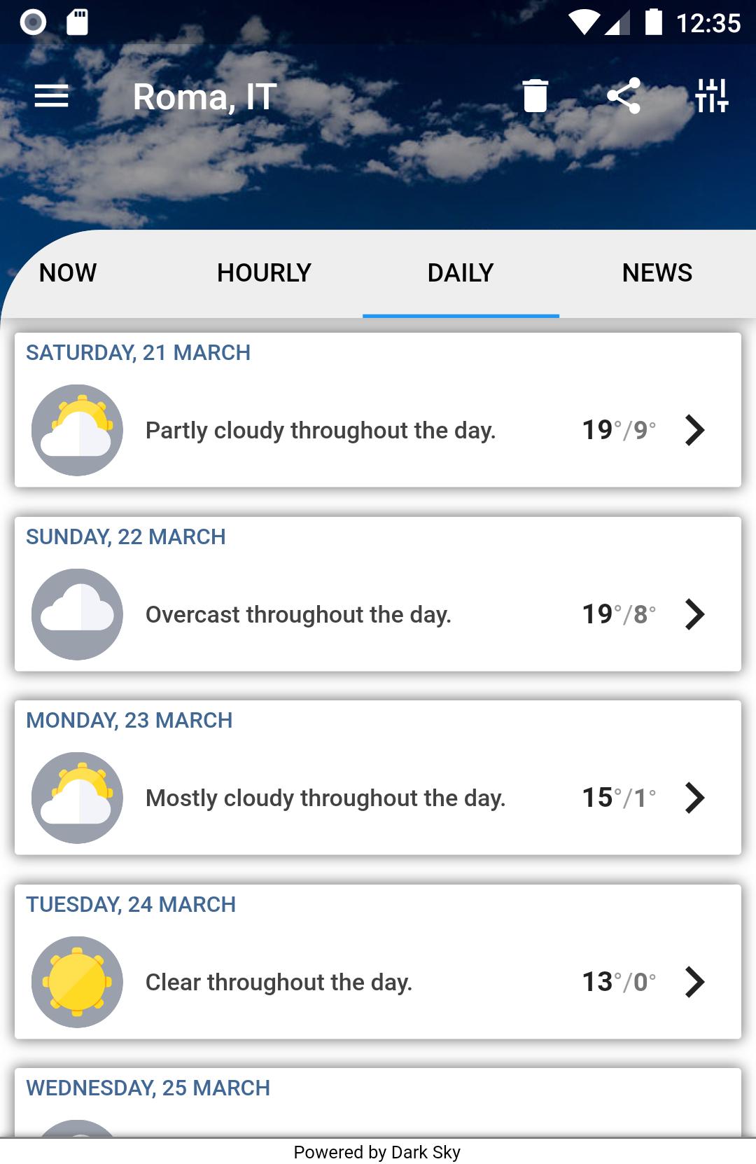 Weather - Will be Sunny?
