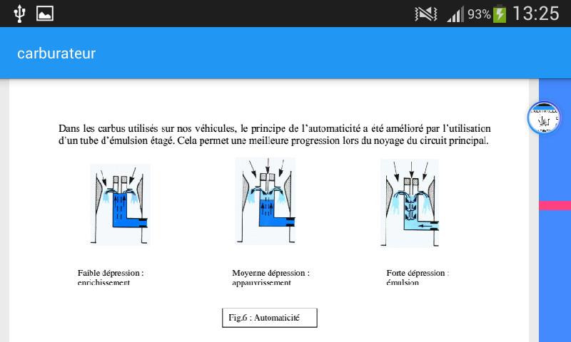 carburateur mecanique auto