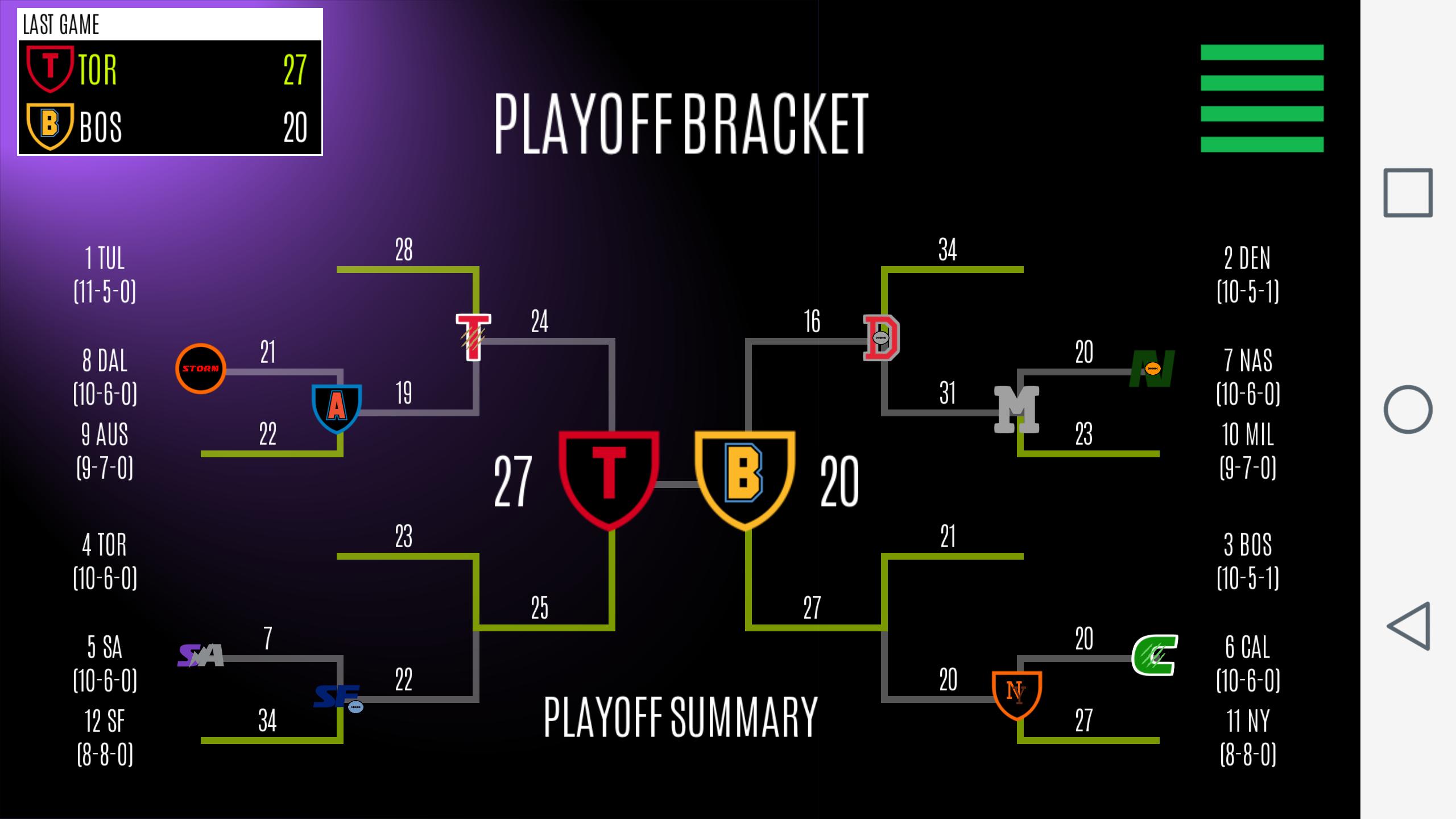 Football General Manager