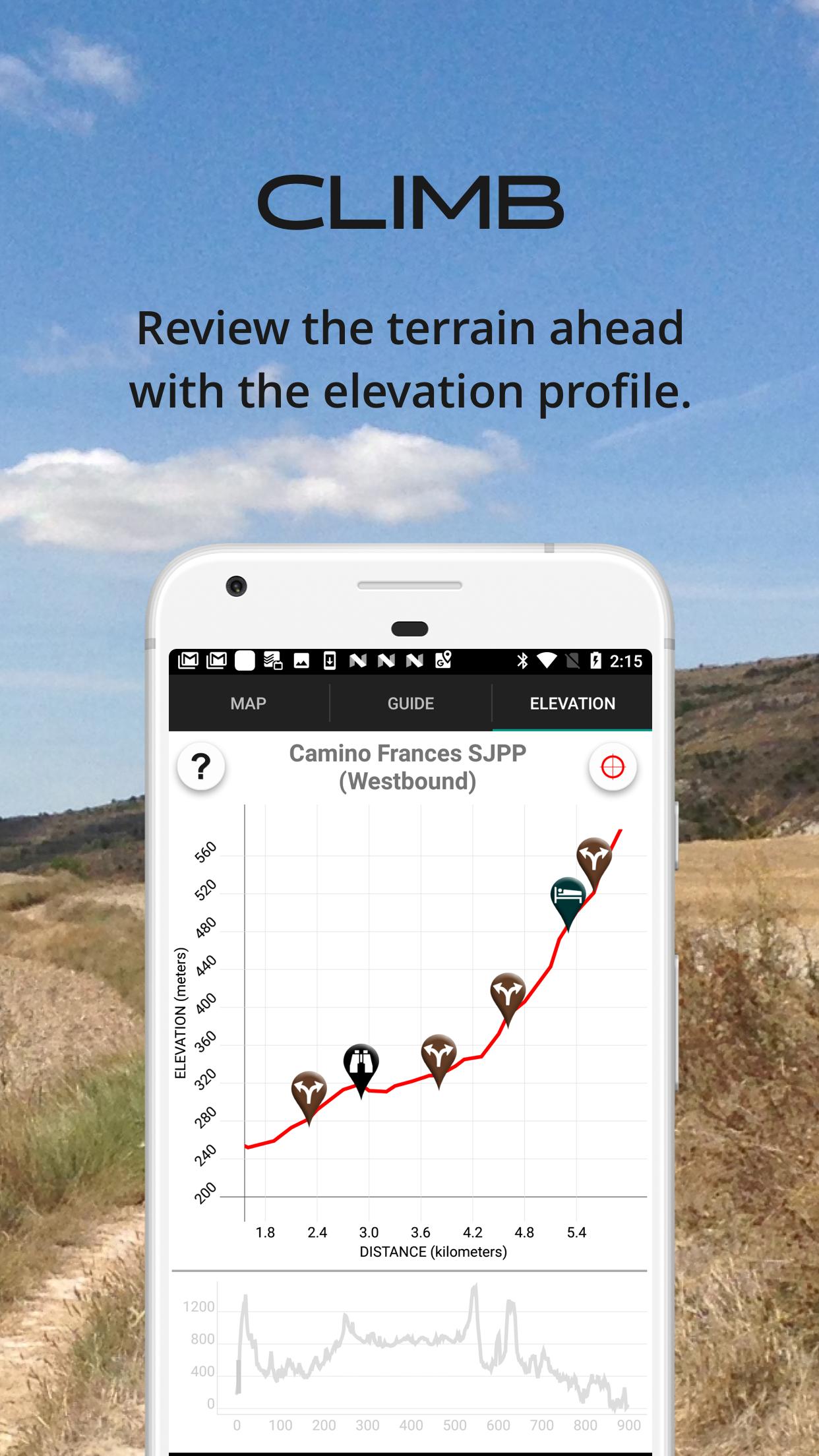 Camino de Santiago Companion