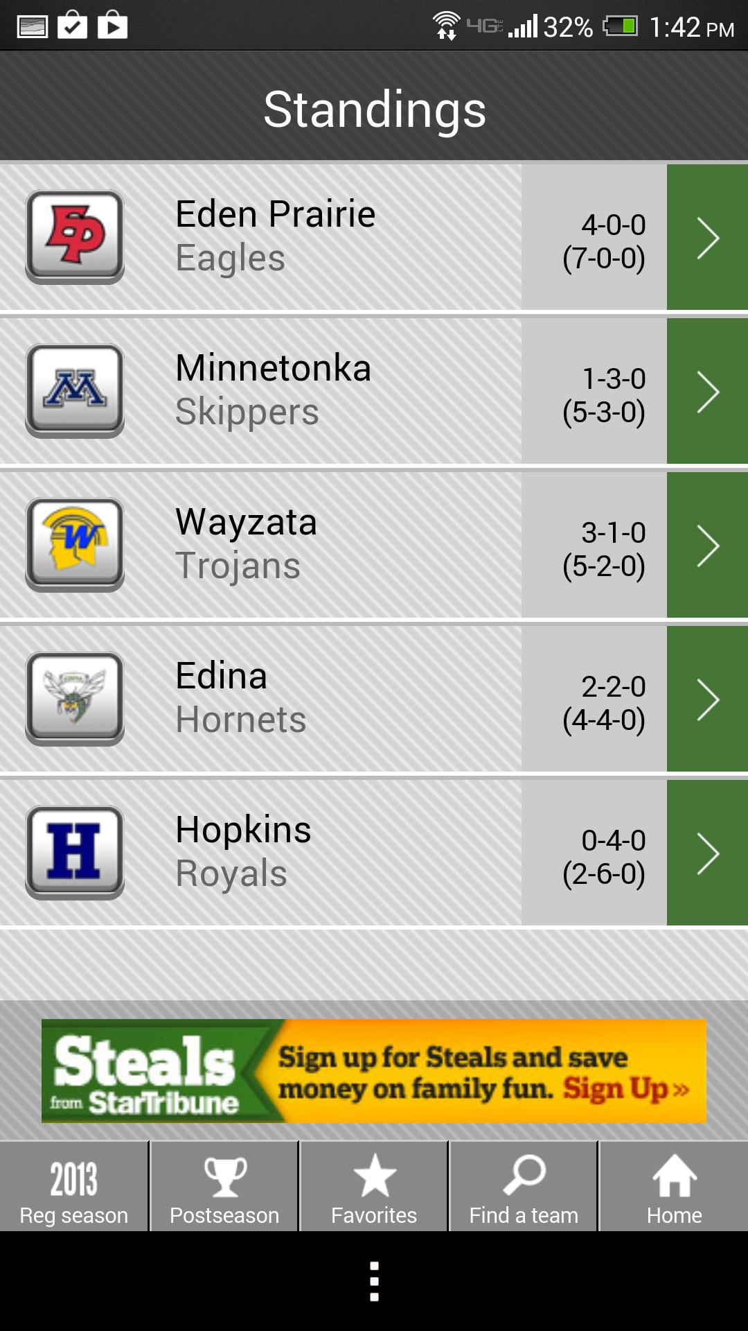 MN High School Football