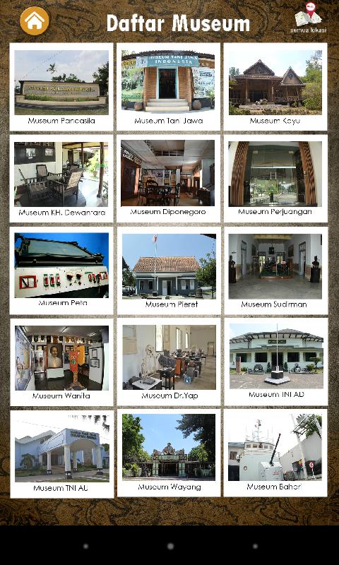 Peta Museum Yogyakarta