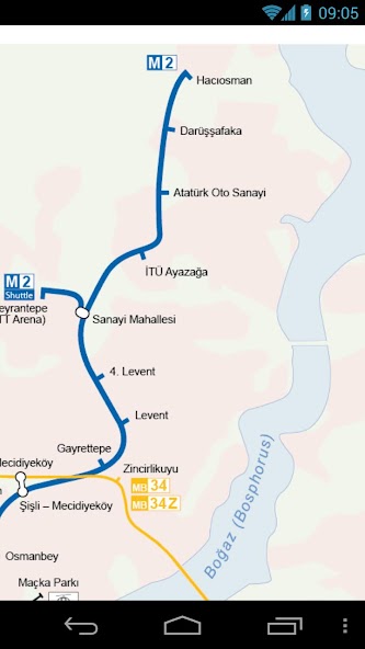 Istanbul Metro