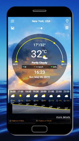 USA accurate weather forecast