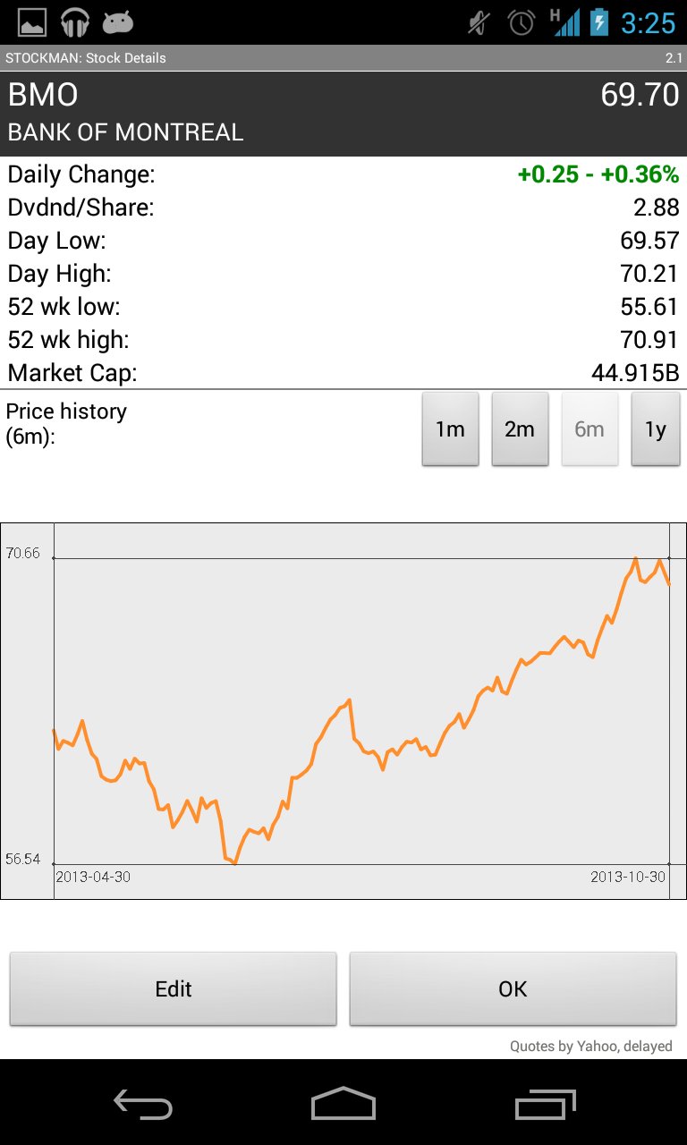 StockMan