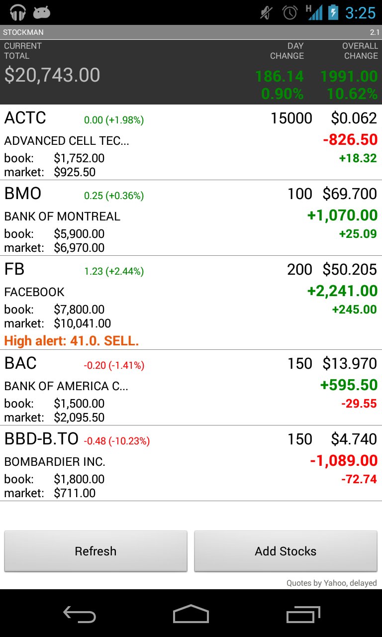 StockMan