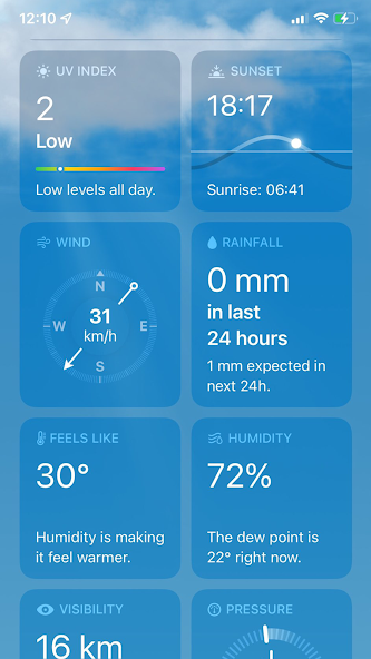 iWeather