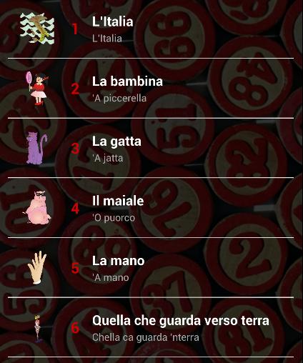 MyTombola