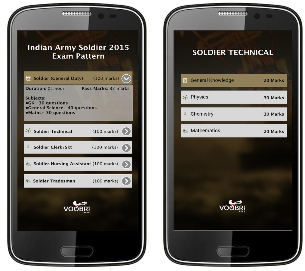 Army Calling, Join Indian Army