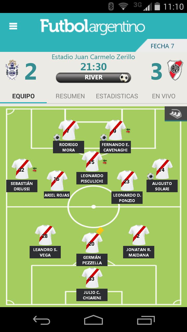 Futbol Argentino