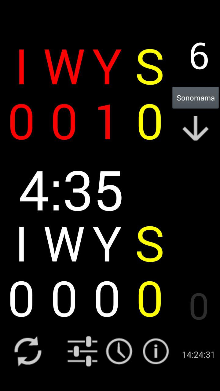 Judo Scoring Light