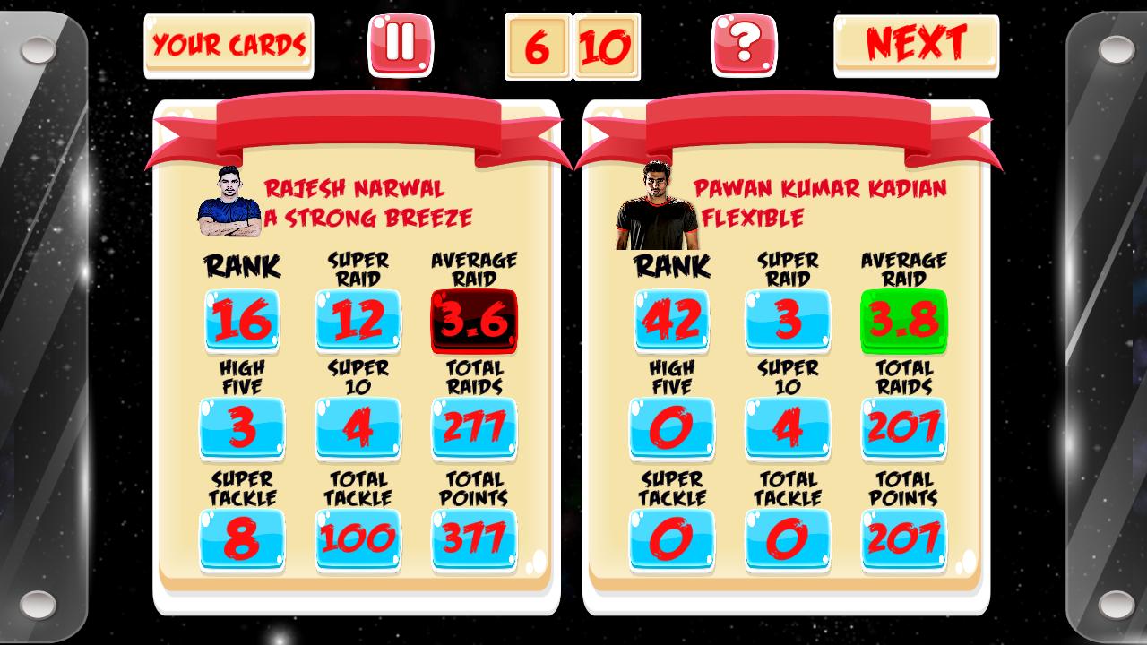 Kabaddi Krazy Cards(KKC)