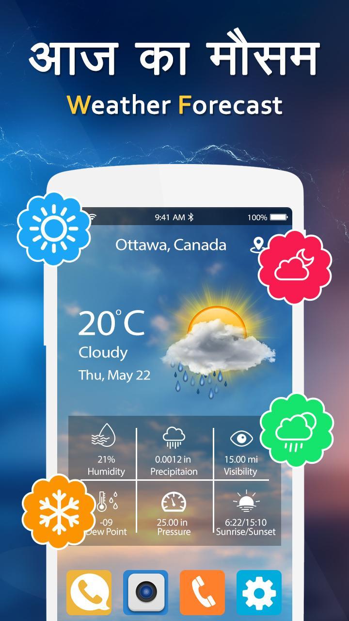 Aaj Ka Mausam
