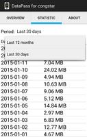 DataPass for congstar