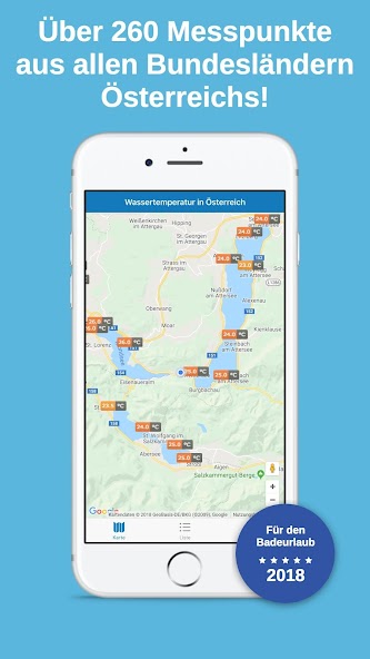 Water temperatures in Austria