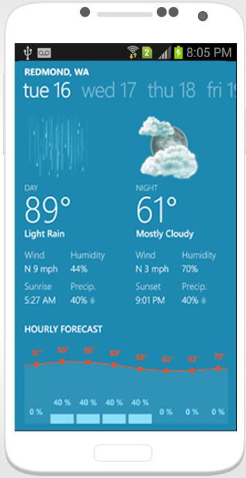 Weather Offline
